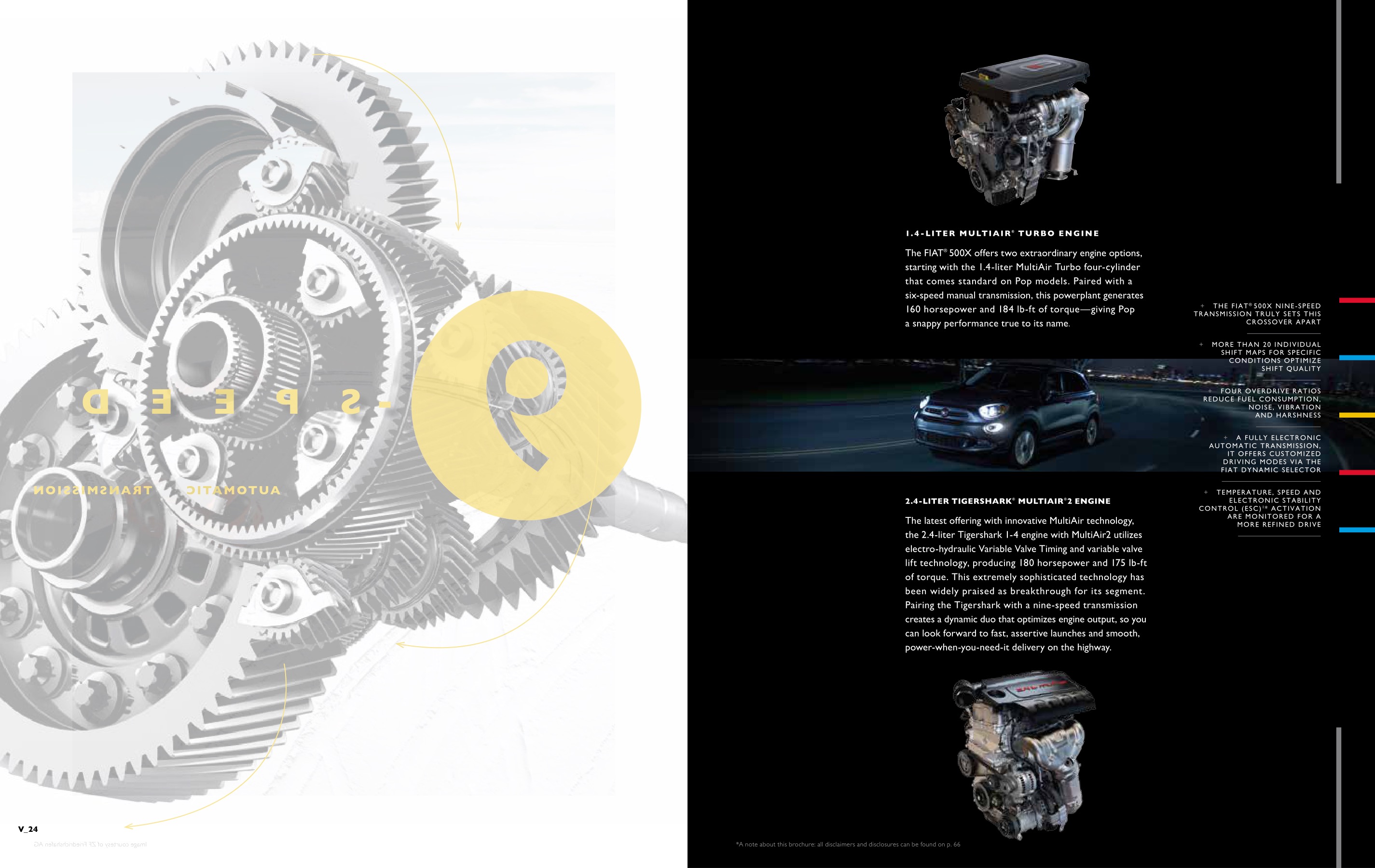 2016 Fiat 500X Brochure Page 34